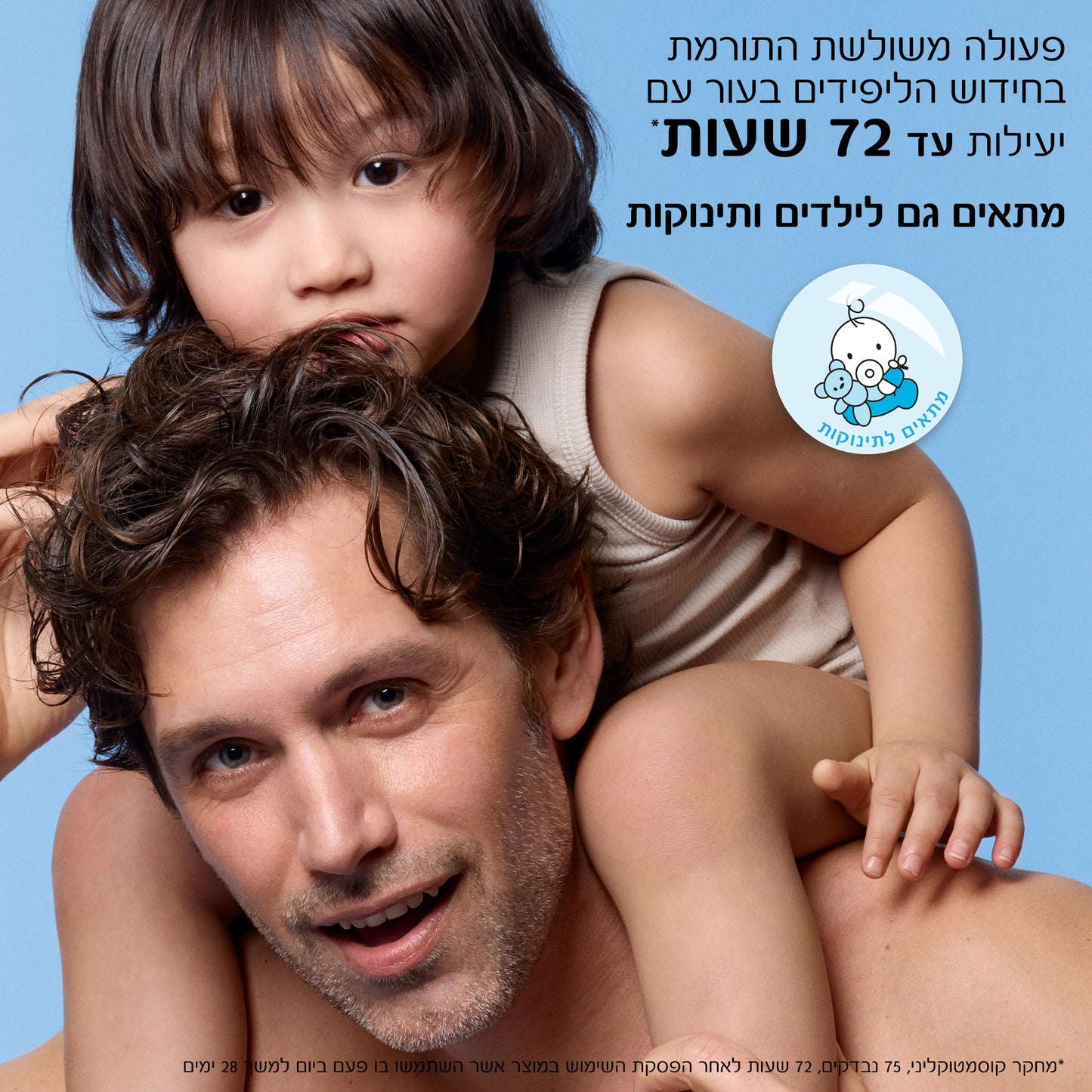 לה רוש פוזה קרם גוף טיפולי Lipikar Baume AP+Max
