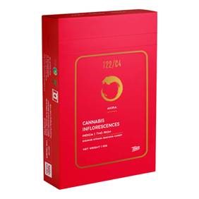 אקירה T22/C4 אינדיקה טוגדר