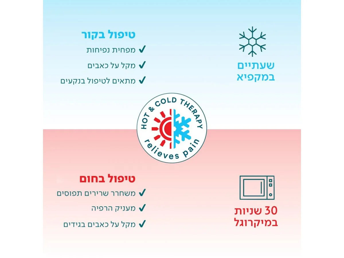 ד"ר גב HOT&COLD RELIEF כובע ג'ל להקלה במיגרנה