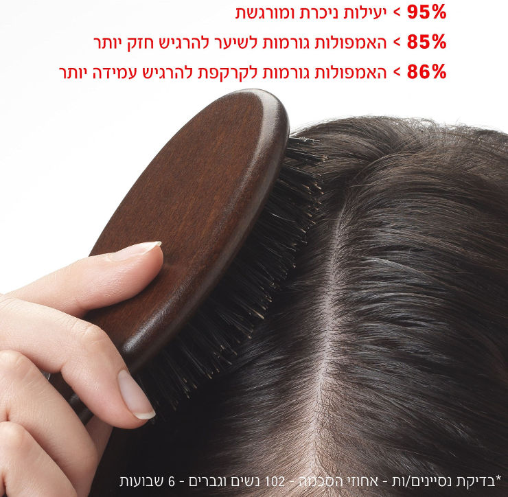 אמינקסיל קליניקל - אמפולות לנשים לחיזוק סיב השערה וישי
