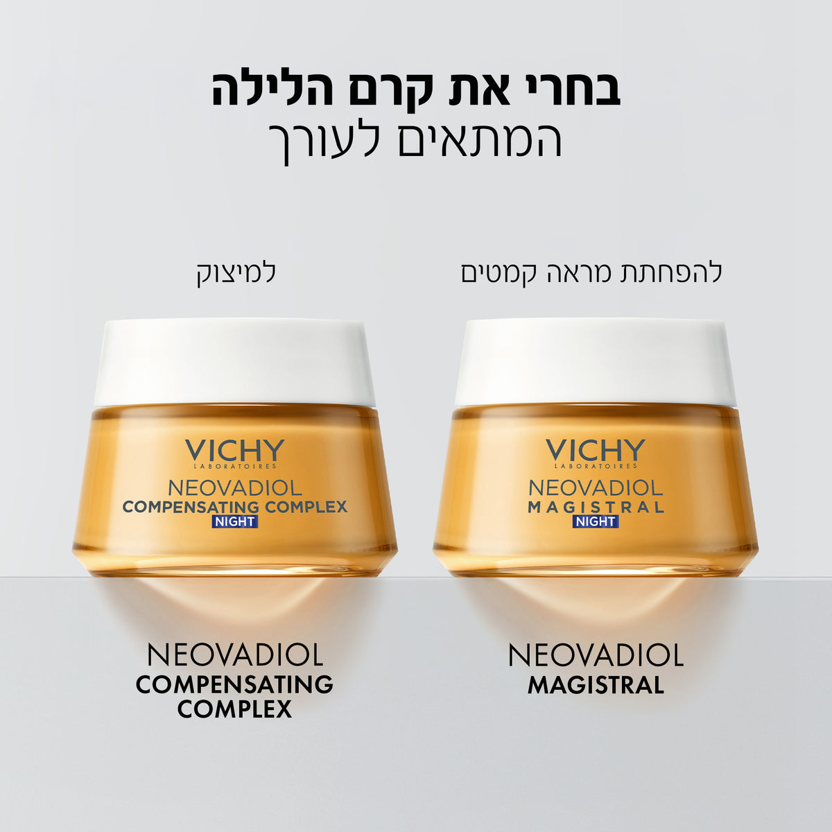 נאובדיול קומפלקס משלים קרם לילה למיצוק וחידוש צפיפות העור