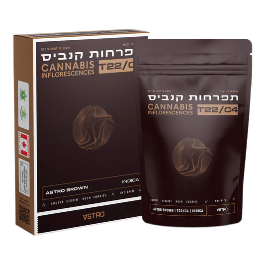 אסטרו בראון T22/C4אינדיקה טוגדר