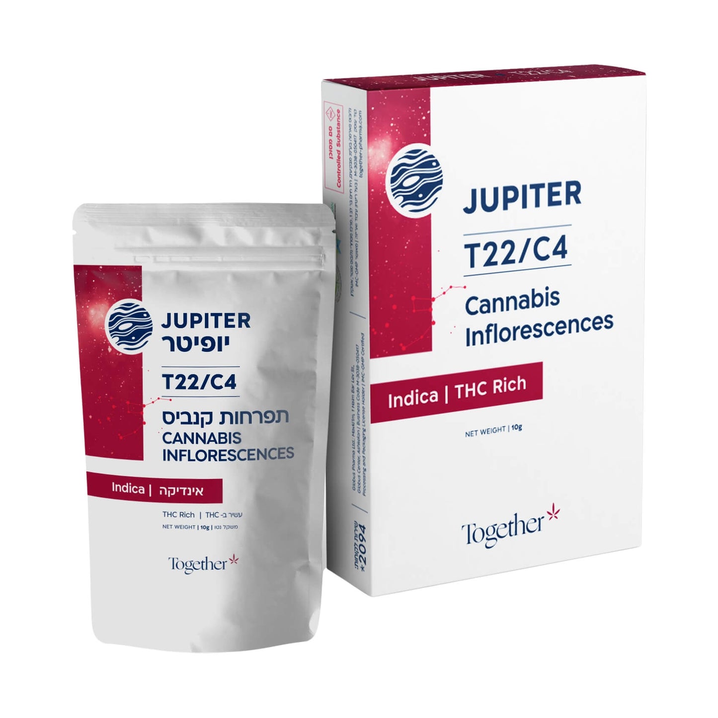 יופיטרT22/C4 אינדיקה טוגדר