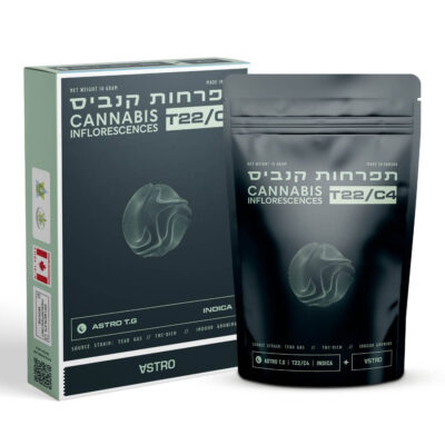 אסטרו טי.ג'י T22/C4 אינדיקה טוגדר