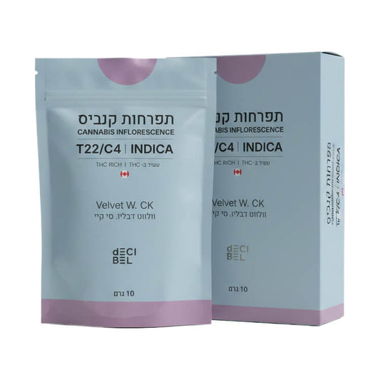 ולווט דבליו סי קיי T22/C4 אינדיקה IMC