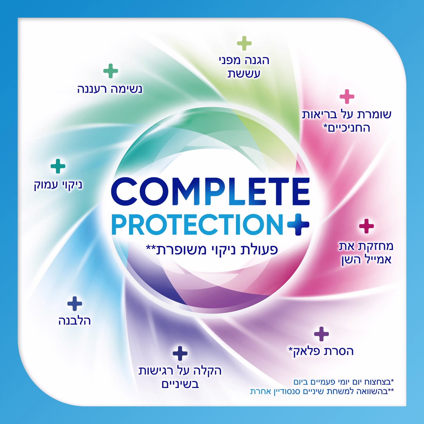 SENSODYNE משחת שיניים סנסודיין להגנה מלאה+