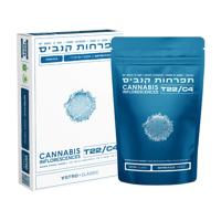 אסטרו אף.סי.די T22/C4 אינדיקה טוגדר