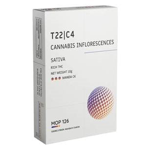 מנדה סיקיי T22/C4 סאטיבה פלאנטק