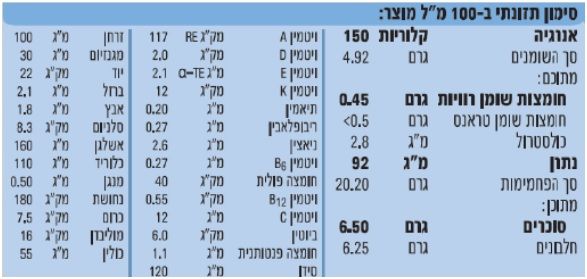אנשור פלוס בטעם בננה